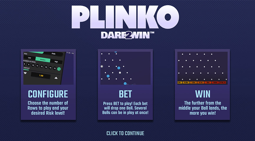 Ang Paytable ng Plinko Online Slot