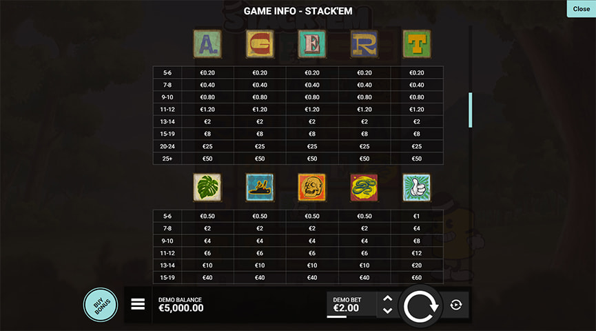 Ang Paytable ng Stack’Em Online Slot