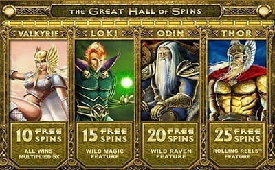 Thunderstruck 2 Slot Bonus na Round